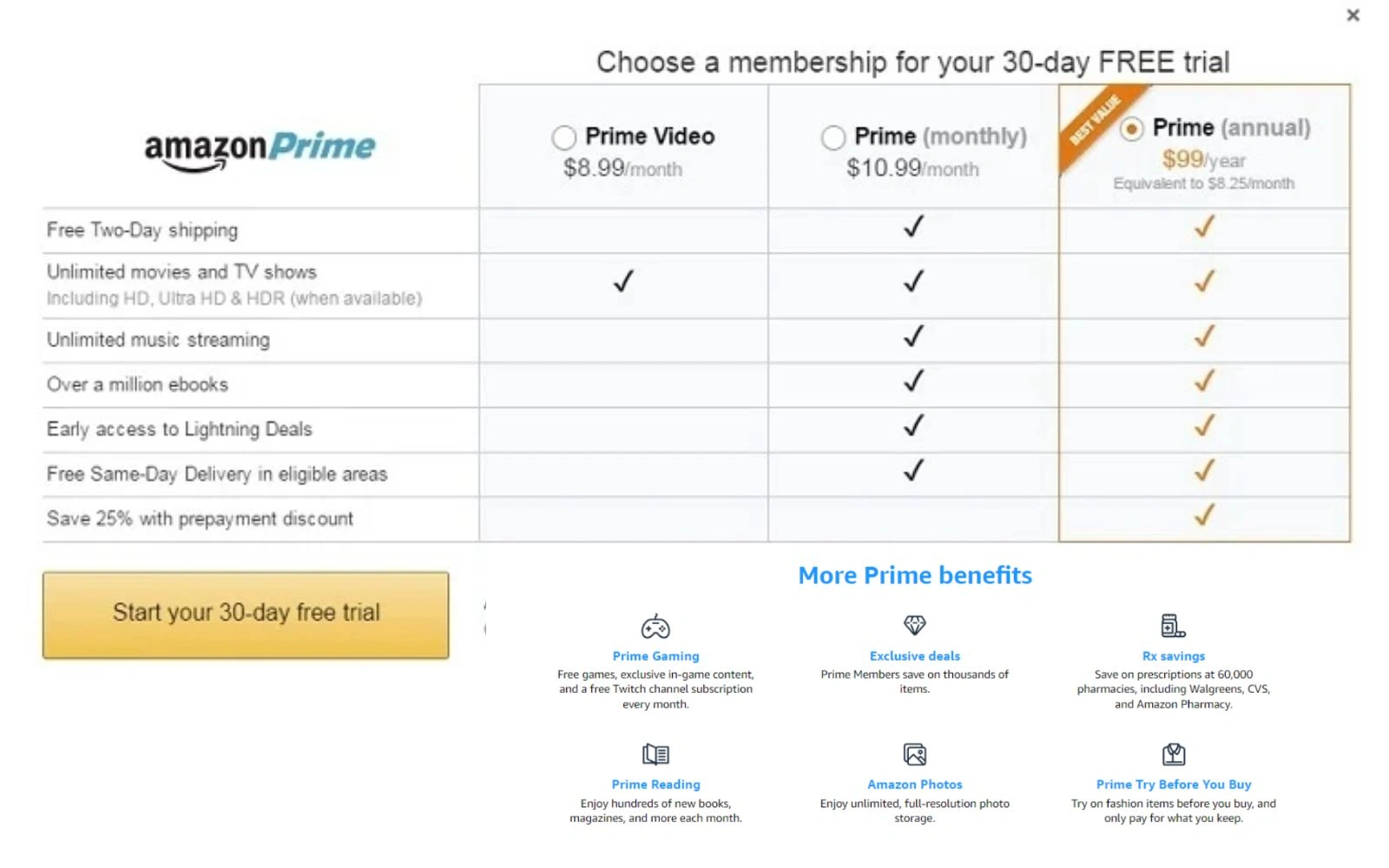 Membership for your 30 days free trial 